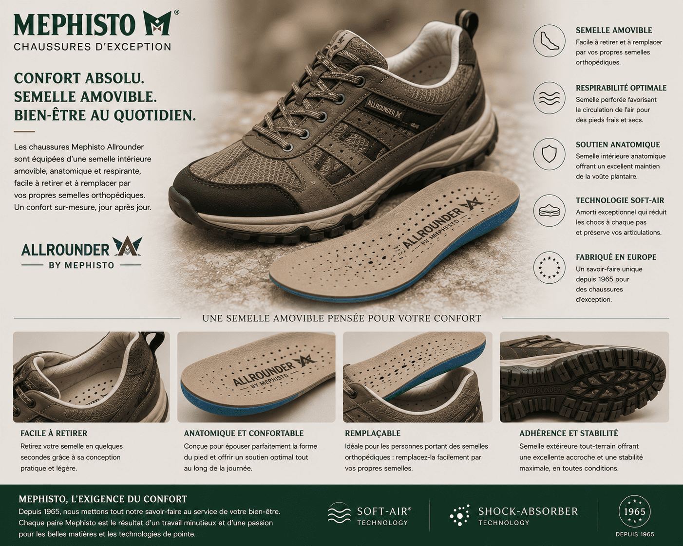 chaussures orthopédiques élégantes Toulouse Mephisto Allrounder Dejean
